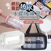 磨砂霧面防水手提化妝包(防水中款) 防水中款粉色