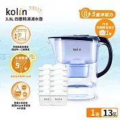 Kolin 歌林 3.8L濾水壺(內含四重濾芯*1)+五重淨垢濾芯12入(共1壺13芯/適用Brita)  (藍色)
