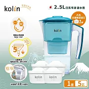 Kolin 歌林 2.5L濾水壺(內含四重濾芯*1)+五重淨垢濾芯4入(共1壺5芯/適用Brita)  (地平線綠)