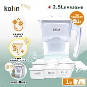 Kolin 歌林 2.5L濾水壺(內含四重濾芯*1)+五重淨垢濾芯6入(共1壺7芯/適用Brita)  (白色)