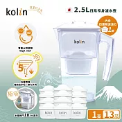 Kolin 歌林 2.5L濾水壺(內含四重濾芯*1)+五重淨垢濾芯12入(共1壺13芯/適用Brita)  (白色)
