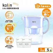 Kolin 歌林 3.8L濾水壺(內含四重濾芯*1)+五重淨垢濾芯4入(共1壺5芯/適用Brita)  (白色)