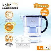 Kolin 歌林 3.8L濾水壺(內含四重濾芯*1)+五重淨垢濾芯6入(共1壺7芯/適用Brita  (藍色)