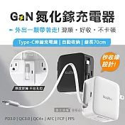 KooPin 超能伸 45W自帶線氮化鎵GaN充電器 PD+QC快充頭 雙輸出/全球電壓 白色