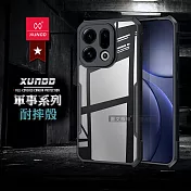 XUNDD訊迪 軍事防摔 OPPO Find X9 鏡頭全包覆 清透保護殼 手機殼(夜幕黑)