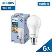Philips 飛利浦  11.2W LED 超省電燈泡  黄光