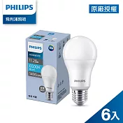 Philips 飛利浦  11.2W LED 超省電燈泡  白光