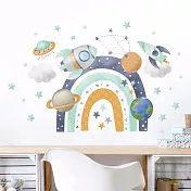 時尚壁貼-卡通彩虹星球 BR1164E