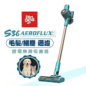 Dirt Devil S36 AEROFULX  寵物毛髮旋風過濾 鋰電無線吸塵器