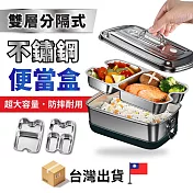 雙層分隔式不鏽鋼便當盒(兩格款) 兩格款