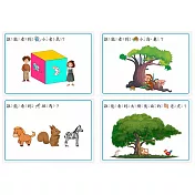 子玄   圖像辨識啟蒙學習卡 心智解讀教學卡 換位思考教學卡 繁體桌遊