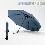 MECOVER air 極輕細防回彈自動傘 - 獵戶藍