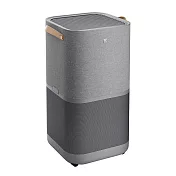 伊萊克斯 EP91-67UGA (流雲灰) 涼暖風循環頂級空氣清淨機