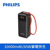 PHILIPS FunCube 65W 自帶線行動電源 DLP6351CW 黑色