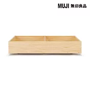 【MUJI 無印良品】松木床架用床下收納盒/附隔板寬94.5x深62.5x高18.5 cm