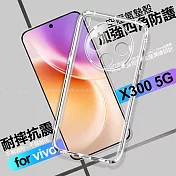 CITY BOSS vivo x300 5G 加強四角防護防摔空壓氣墊殼 單一