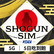【GLOBAL WiFi】日本KDDI上網SIM卡 原生5G 支援ChatGPT 5日方案 高速吃到飽 5G高速上網