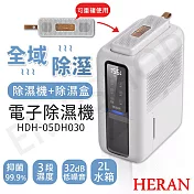 2台優惠組【禾聯HERAN】電子除濕機 HDH-05DH030