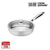 【CookPower 鍋寶】煎大師316不鏽鋼聚油平煎鍋28cm(附蓋) IH/電磁爐適用