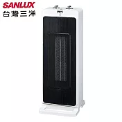 【SANLUX 台灣三洋】直立式陶瓷電暖器(R-CF621T)