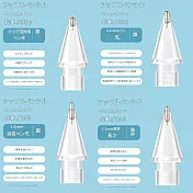 【Parkour X 跑酷】日式高質感金屬耐用蘋果iPad手寫筆尖4件套組 (通用原廠蘋果筆尖、類紙膜、耐磨更流暢)  曜金銀感4件組