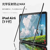 【Parkour X 跑酷】日式高質感磁吸類紙膜iPad膜Pro適用蘋果可拆式奈米吸附螢幕貼膜 (通用原廠蘋果筆尖) iPad Air6(11寸)