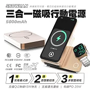 SHOWHAN 支援Qi2 磁吸三用 旋轉/支架 15W無線充行動電源 5000mAh 沙漠金