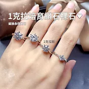 CS22 1克拉培育鑽石裸石-1入