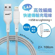 HANG 3.4A接口加固快充傳輸線 USB to Lightning 耐拉編織充電線(100CM)兩入組