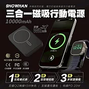 【SHOWHAN】磁吸三用 旋轉支架 無線充行動電源 10000mAh(支援手錶/AirPods/手機充電) 霧面黑