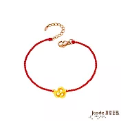 J’code真愛密碼金飾 小花開硬金編織手鍊