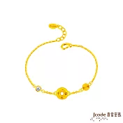 J’code真愛密碼金飾 閃耀六字箴言平安扣硬金手鍊