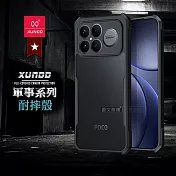 XUNDD訊迪 軍事防摔 POCO F8 Ultra 鏡頭全包覆 清透保護殼 手機殼(夜幕黑)