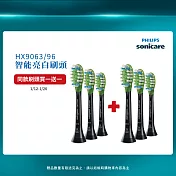 【Philips飛利浦】官方直營 Sonicare智能美白刷頭三入組(HX9063/96) (買一送一)