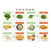 子玄  食物生熟配對學習卡 18 種食材變化蒙特梭利概念 繁體教學卡 生食與熟食圖卡配對