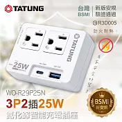 【TATUNG大同】3P2插25W氮化鎵智能插座(WO-R29P25N)