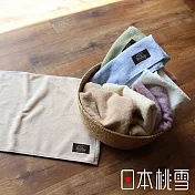 【日本桃雪】輕奢飯店風抑菌防臭快乾浴墊  (湖藍)  | 鈴木太太公司貨