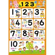 忍者兔學習掛圖：123