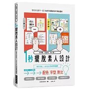 １秒擺脫素人設計：吸睛三大重點：配色、字型、對比！BEFORE／AFTER 前後實例講解