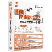 圖解民事訴訟法：國家考試的第一本書（第四版）