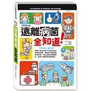 遠離病菌全知道