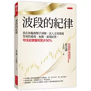 波段的紀律：我在海龜操盤手訓練、法人交易現場學到的進場、加碼、退場紀律，守住紀律獲利至少50％