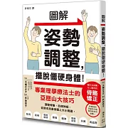 圖解姿勢調整，擺脫僵硬身體！