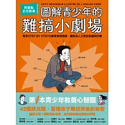 圖解青少年的難搞小劇場：阿德勒正向教養，幫你STEP BY STEP化解青春期風暴，擺脫為人父母的焦慮與恐懼 (電子書)