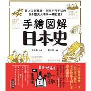 手繪圖解‧日本史：從上古到戰後，百則不可不知的日本歷史大事件一網打盡！ (電子書)