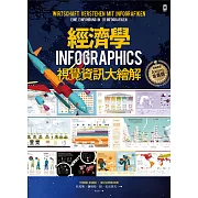 經濟學．INFOGRAPHICS視覺資訊大繪解 (電子書)