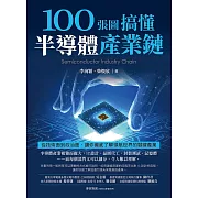 100張圖搞懂半導體產業鏈：從技術面到政治面，讓你徹底了解領航世界的關鍵產業 (電子書)
