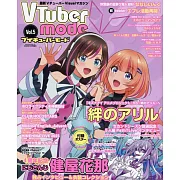 VTuber MODE角色扮演服飾大全（2023.10）