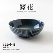 【Minoru陶器】露花 陶瓷深盤13cm ‧ 鉗藍