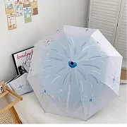 設計款抗UV黑膠晴雨自動傘  (藍色煙花)